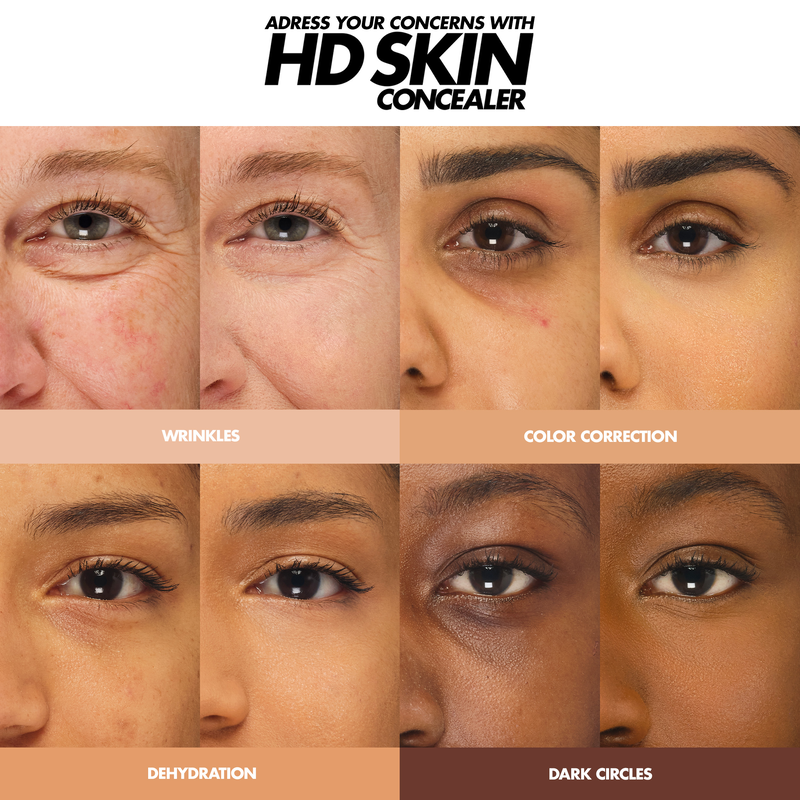 1.2 (R) HD Skin Concealer3548752203463 6