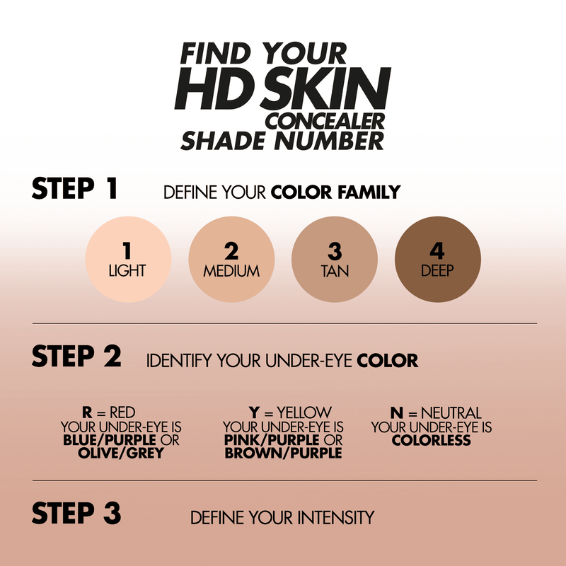 1.0(Y) HD Skin Concealer 4