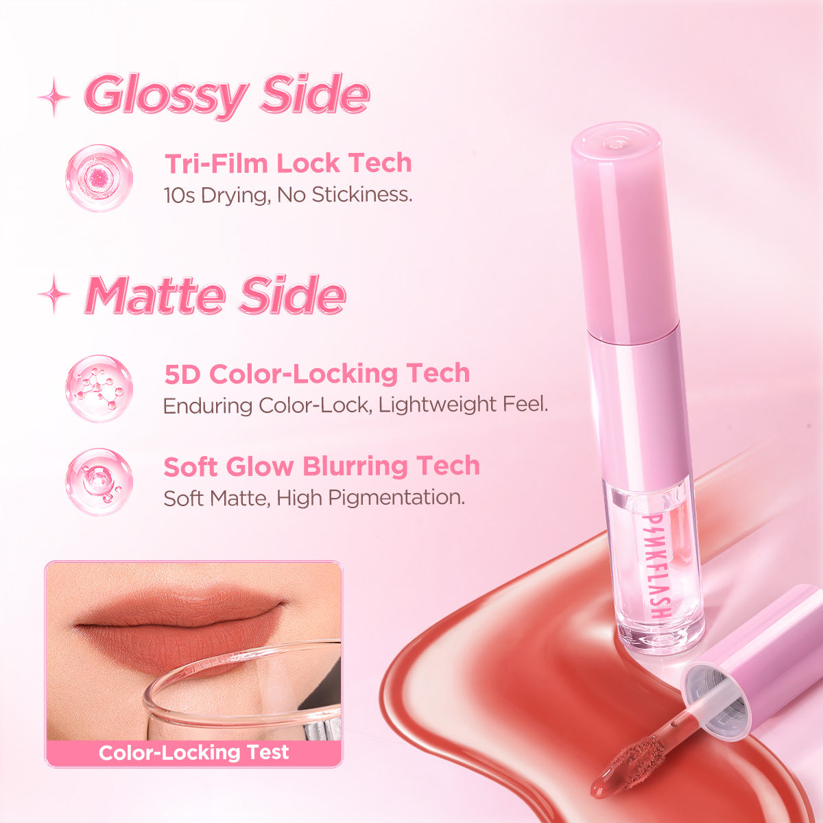 Gloss StayDrop 6