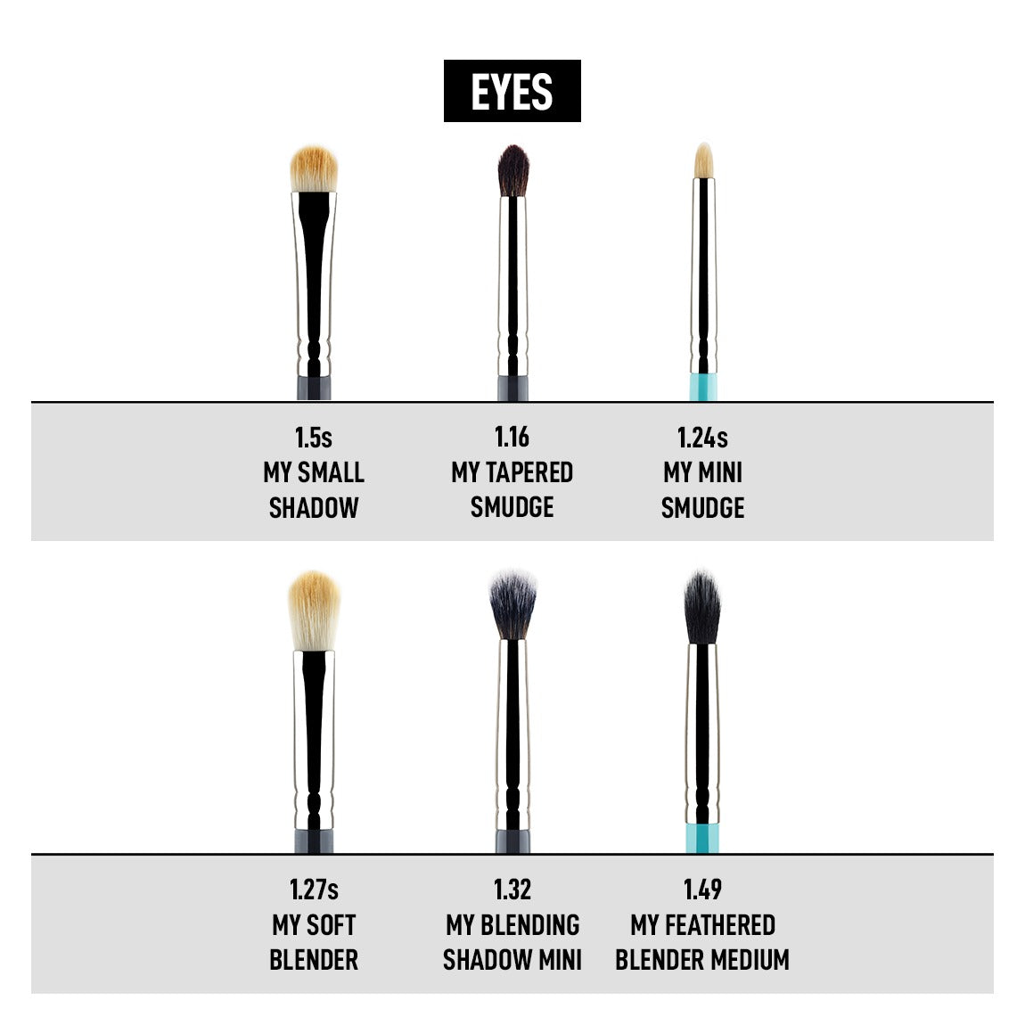 My Complete Artistry Brush Set 3