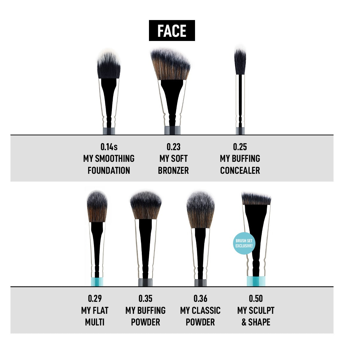 My Complete Artistry Brush Set 2