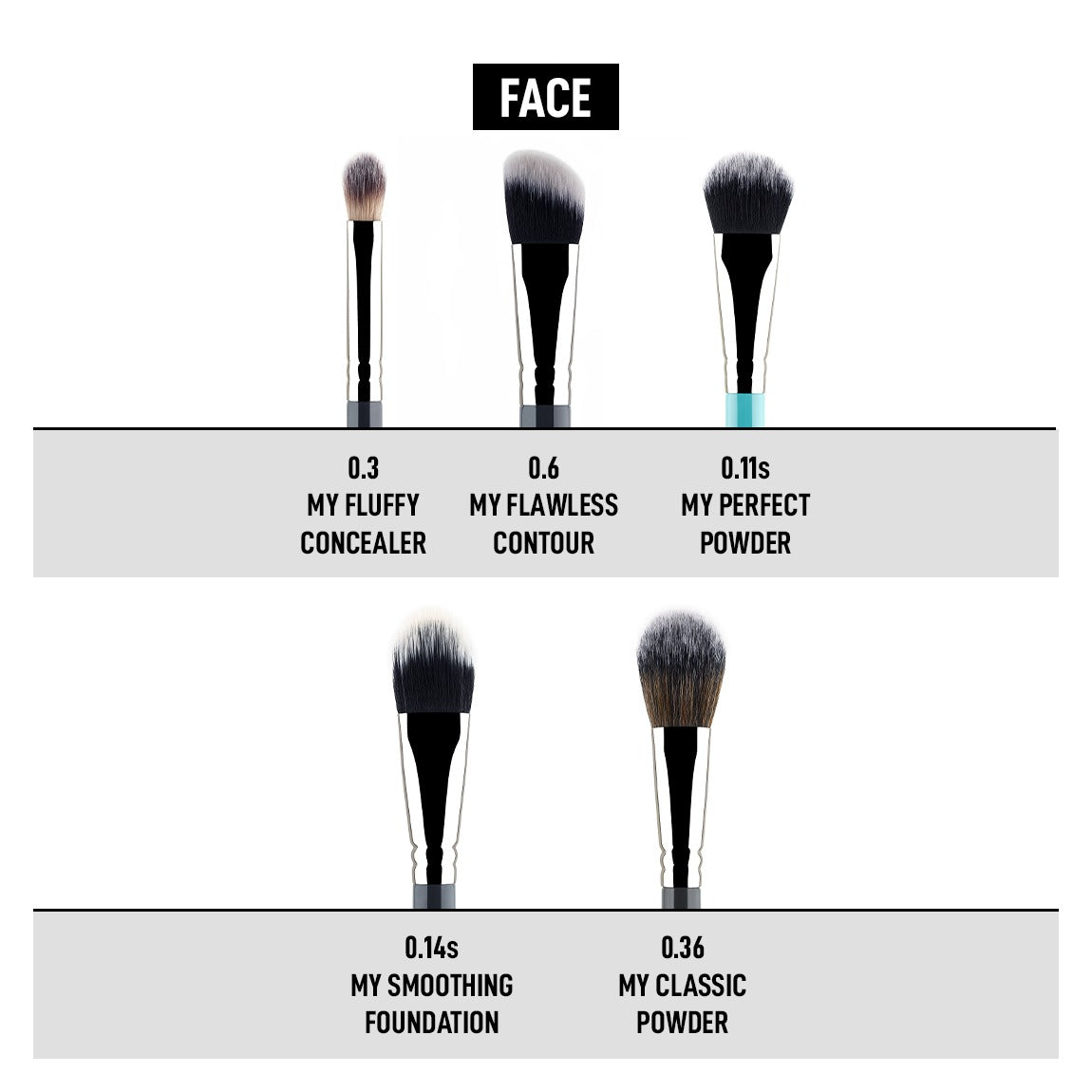 My Complete Brush Set 2
