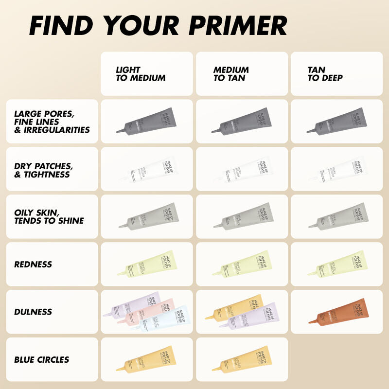 Step 1 Primer Redness Corrector 30ml 4